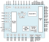 High performance AM/FM Radio Receiver and HD Radio™ Tuner with Audio System -- Si47981