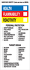 Write On Right-To-Know Target Organ Labels - 58264 - Brady Corporation