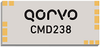 2-20 GHz (S, C, X, Ku, K Band) Broad Range Distributed Amplifier - CMD238 - Qorvo