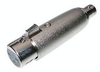 XLR(f)-BNC(f)prewired - CA-B306 - Visual Sound, Inc.