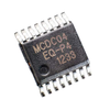 Integrated Circuits (ICs) Data Acquisition Analog to Digital Converters (ADC) - Win Source Electronics