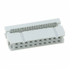 Free Hanging, Panel Mount - HHSC20H-ND - DigiKey