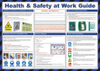 Safety Posters - 7873754 - RS Components, Ltd.