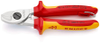 Cable Cutters -- 1367491 - Image