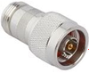 RF Adapters - In Series - 172212RP - VAST STOCK CO., LIMITED