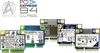 Integrated 802.11abgn (Wi-Fi 4) Dual-Band Modules -- AIRETOS E94 Class