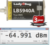 True RMS Power Sensors - LB5940A - LadyBug Technologies LLC