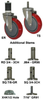Stainless Steel Stem Caster - PolyU-PolyO Wheel - Model K3 - SS-K3RG4X - Caster City, Inc.