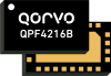 2.4 GHz Wi-Fi Front End Module - QPF4216B - Qorvo