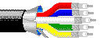 Belden 500' Mini RGB 5Ch Coax 30G Braid - BEL1522A-500 - HAVE, Inc.