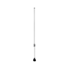 RF Antennas - 553-LM406C-ND - DigiKey