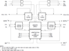 2K x 8 Dual-Port RAM w/Int -- 71321LA20J - Image