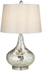 87-138-26 Lamps-Table Lamps - 330409 - Capital Lighting, Inc.