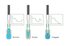 Life Science Robotics - MICROLAB® STAR - Hamilton Company