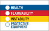 Brady Black / Blue / Red / Yellow on White Rectangle Paper Right-To-Know / Compliance Label - 3 in Width - 1 7/8 in Height - Printed Text = HEALTH / FLAMMABILITY / INSTABILITY / PROTECTIVE EQUIPMENT - - 754476-60320 - R. S. Hughes Company, Inc.
