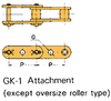 Plastic Sleeve Chain Attachment - CS2040SS GK-1 - U.S. Tsubaki Power Transmission, LLC