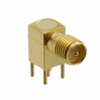 Coaxial Connector (RF) Assemblies - WM8554-ND - DigiKey
