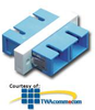ICC Multi-Media Outlet, Bezel - Duplex SC - ICFOBWCB - TelephoneStuff.com