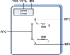 F2932NBGP8 - Image