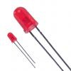 LED Indication - Discrete - LTL-4223 - ODG (Origin Data Global)