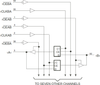 16-Bit Registered Transceiver -- 74FCT16952ATPAG - Image