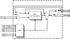 15-output DB1900Z Derivative - 9ZXL1530BKLF - Integrated Device Technology