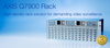  - AXIS Q7900 Rack - AXIS Communications, Inc.