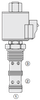 Spool-Type, 3-Port, Normally Closed, Control Valve Flow Control HyPerformance® -- HPV16-30