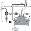 Stainless Steel Single Chamber Pump Control Valve with Backpressure Feature -- 982GS