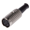 DIN Connectors - 491071 - RS Components, Ltd.