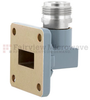 WR-62 to Type N Female Waveguide to Coax Adapter UG-1665/U Square Cover with 12.4 GHz to 18 GHz Ku Band in Aluminum, Paint -- FMWCA1028