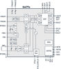High-Performance AM/FMRadio Receiver and HD Radio Tuner -- Si477x - Image