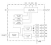 High Efficiency 1X/1.5X/2X Charge Pump for White LED Applications - AAT3167 - Skyworks Solutions, Inc.