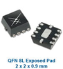 SP3T Switch for 802.11b, g and Bluetooth® Applications - SKY13251-349LF - Skyworks Solutions, Inc.