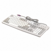 Keyboards -- CH216-ND - Image