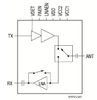 2.4 GHz, 1024 QAM WLAN Front-End Module -- SKY85347-11 - Image