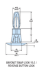 PCB Locking Supports -- 10382 - Image