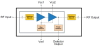 925 - 960 MHz Small-Cell Power Amplifier Module -- AWB7129