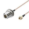 RF Cable Assemblies - CAB.952 - VAST STOCK CO., LIMITED