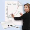White Boards - 9106996 - RS Components, Ltd.