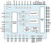 High performance Dual AM/FM Radio Receiver and HD Radio™/DRM Tuner with Audio System -- Si47975 - Image