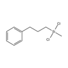 (3-PHENYLPROPYL)METHYLDICHLOROSILANE - SIP6744.0 - Gelest, Inc.