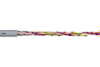 Control Cable - 1854849 - RS Components, Ltd.