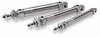 Roundline Cylinders
