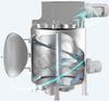 Vertical Single-Shaft Mixer / Ribbon Blender -- VM 100 - Image