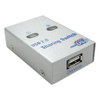 USB Hubs - 2800596 - RS Components, Ltd.