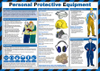 Safety Posters - 9011387 - RS Components, Ltd.