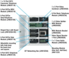 Pure Home Networking Boxes - JHN1020A - Visual Sound, Inc.