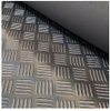 Anti-Slip Floor Mats - 2217909 - RS Components, Ltd.