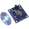 DC/DC & AC/DC (Off-Line) SMPS Evaluation Boards - 497-13005-ND - DigiKey